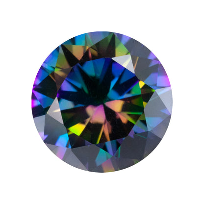 Cubic Zirconia - Alexandrite - Round