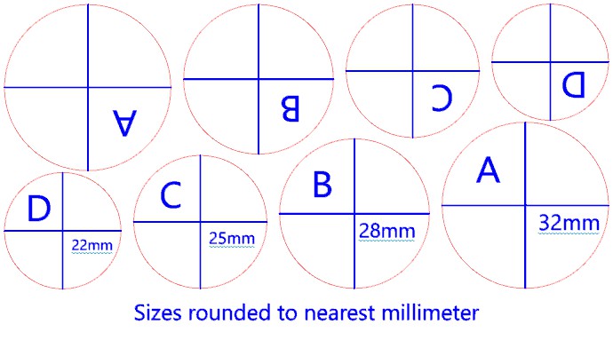 Pam East ShapeRight™ Forming System - Circles - Cool Tools