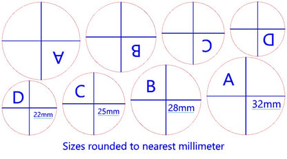 Pam East ShapeRight™ Forming System - Circles - Cool Tools