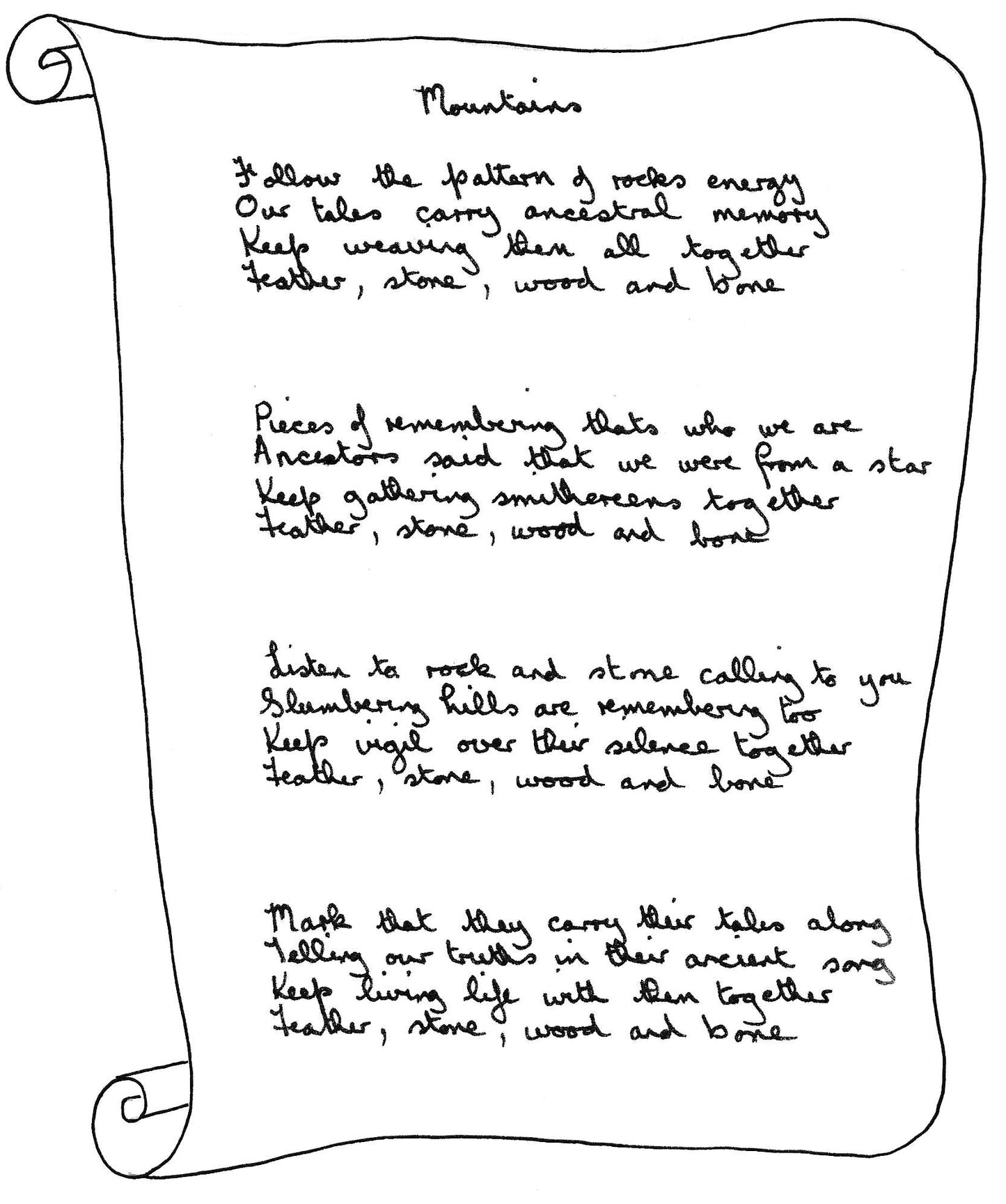 Carol Douglas Texture Mat - Icelandic Trolls - Cool Tools