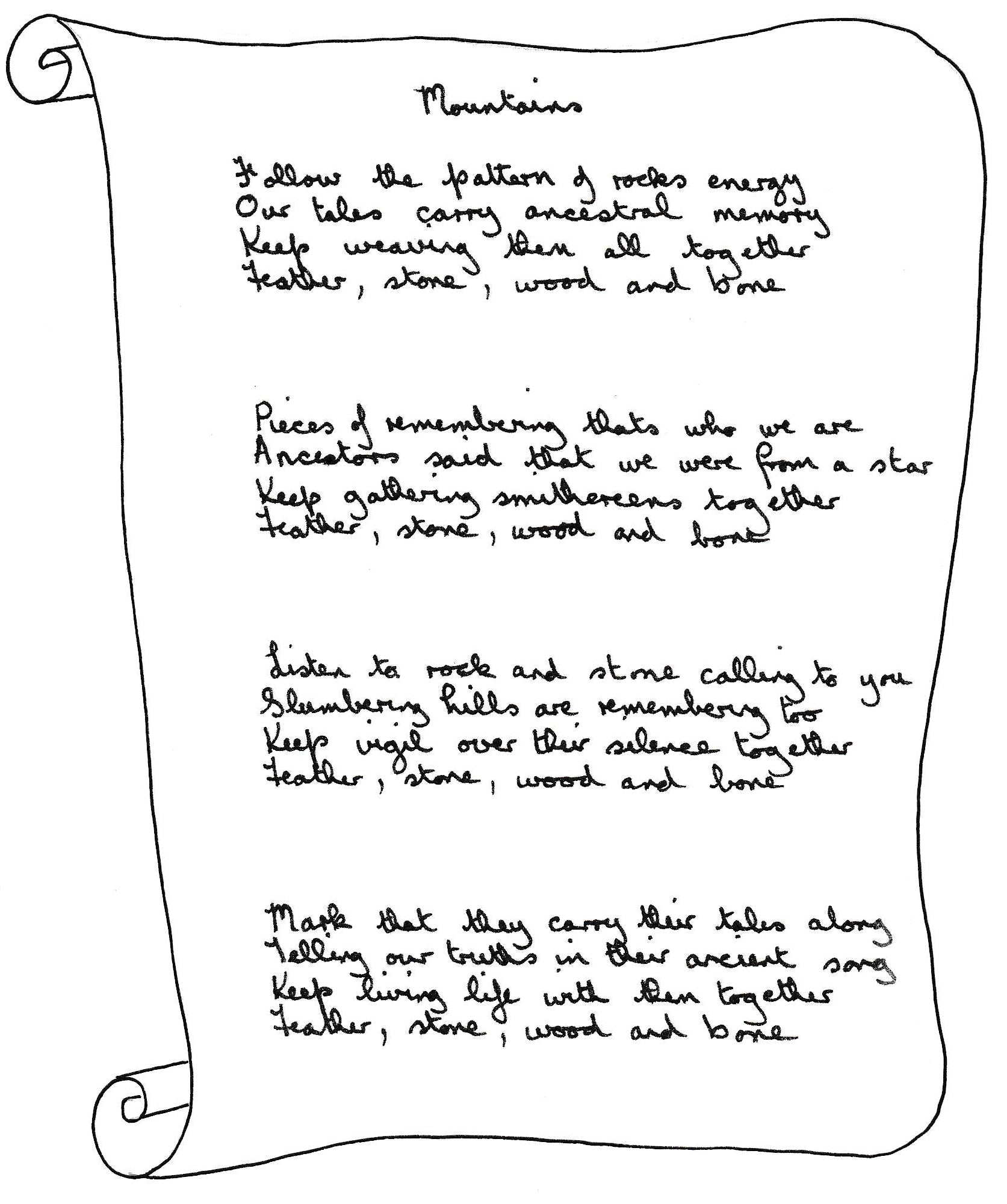 Carol Douglas Texture Mat - Icelandic Trolls - Cool Tools