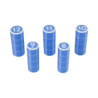 Cool Tools Non-Stick Ring Mandrels - Cool Tools