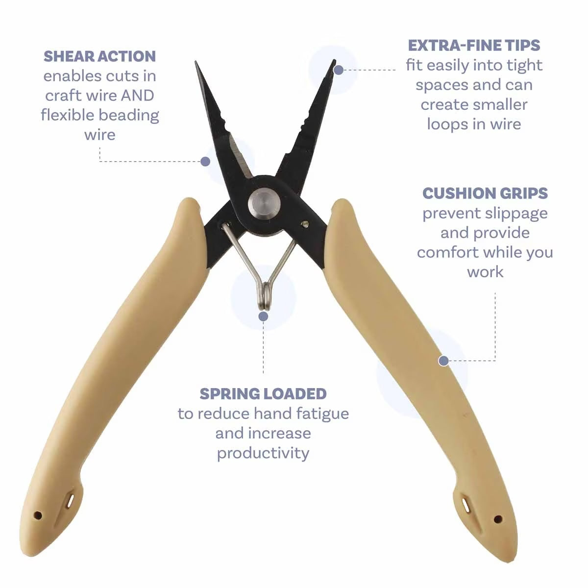 Pliers - All-in-One™ - Cool Tools