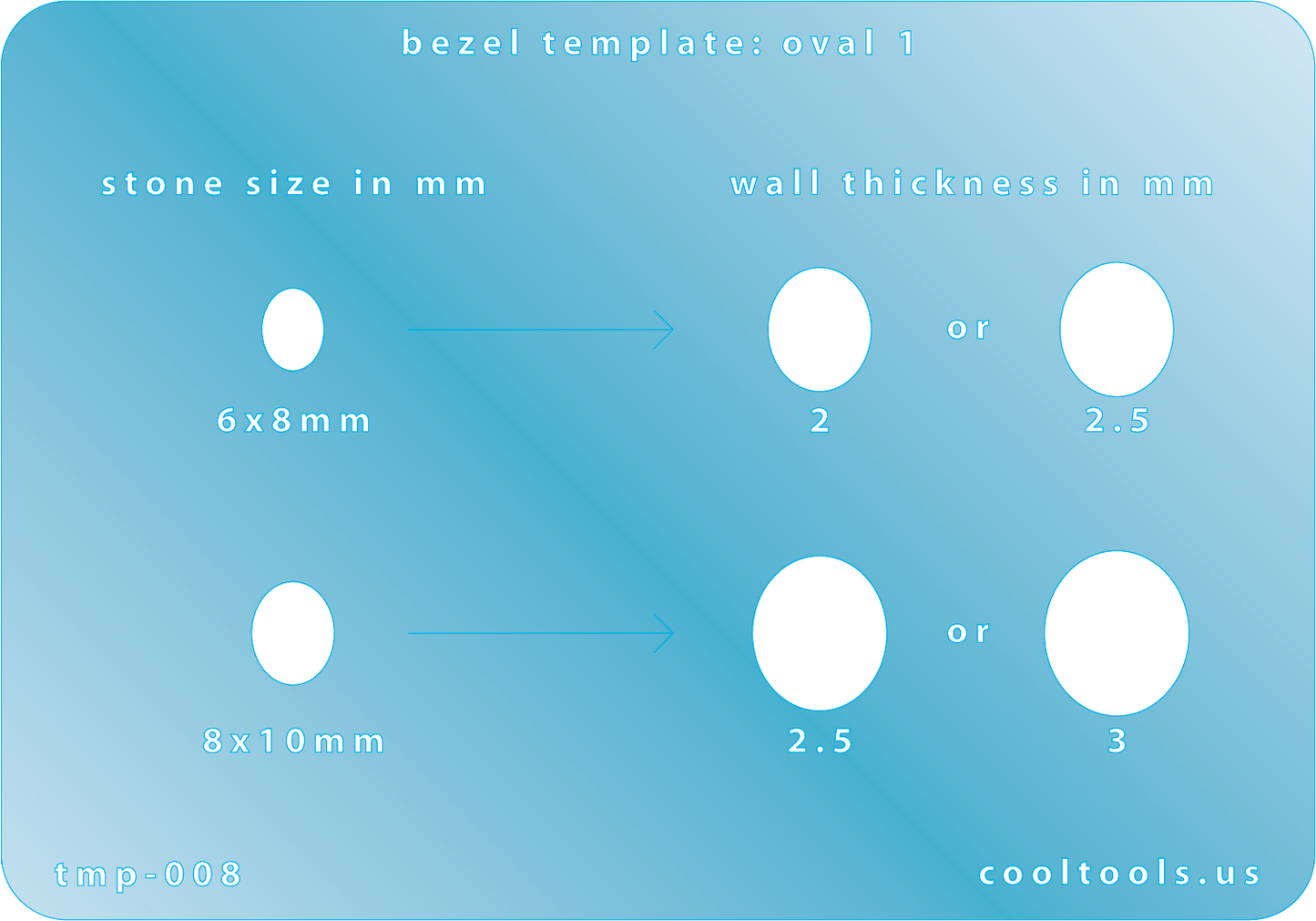 plastic Bezel template with oval stone sizes and wall thicknesses on a blue background
