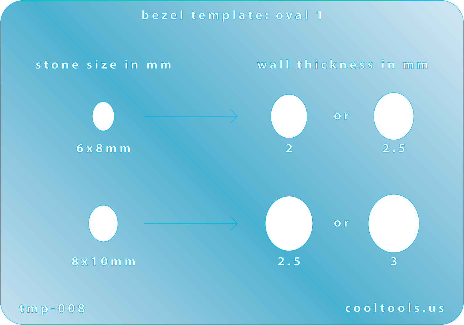 plastic Bezel template with oval stone sizes and wall thicknesses on a blue background