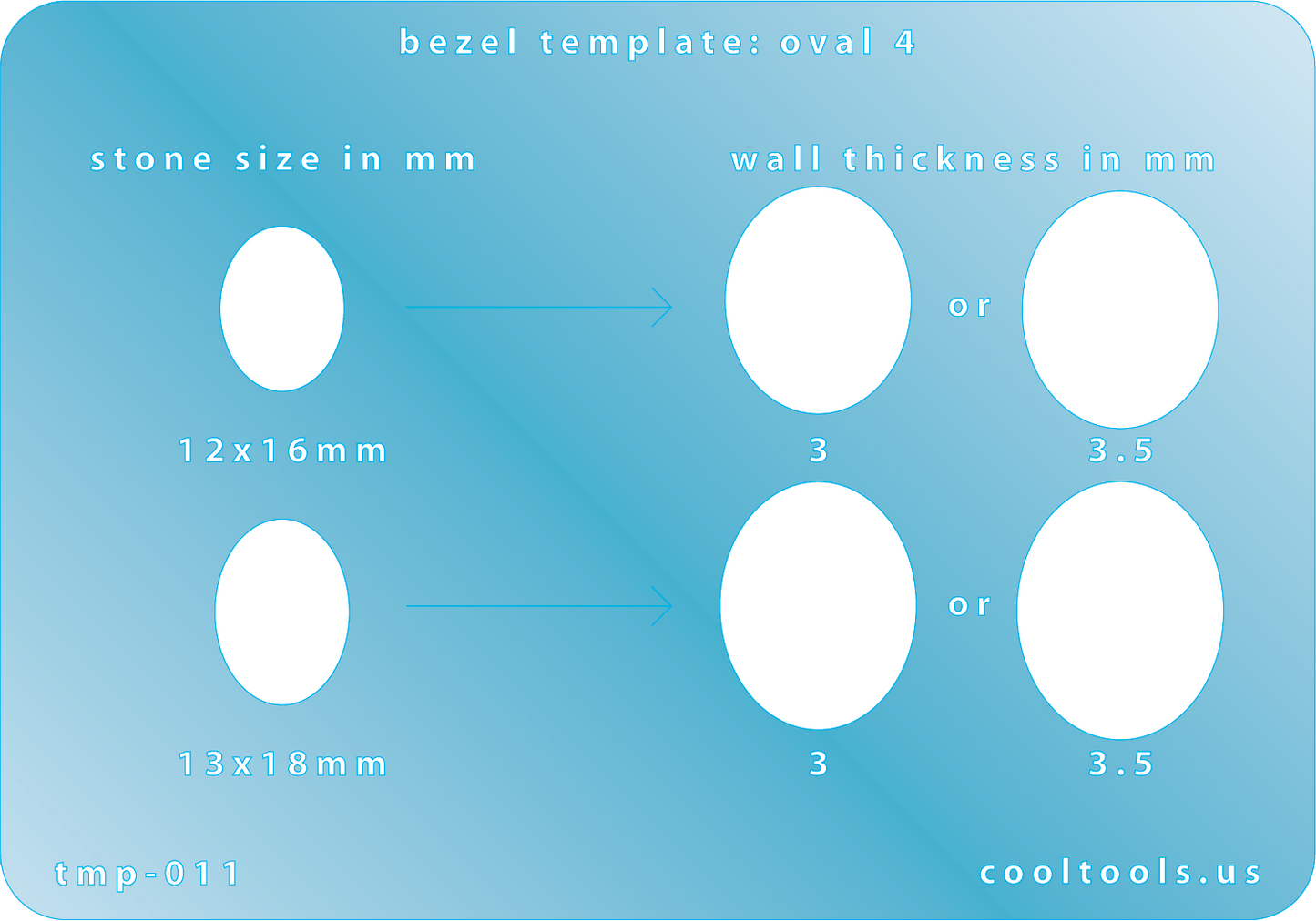plastic Bezel template with oval shapes and measurement details on a blue background
