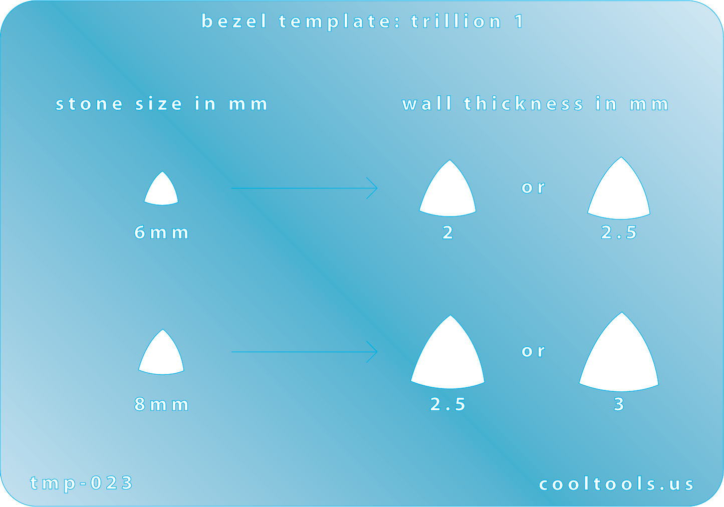 plastic Bezel Template - Trillion 1 Bezel template with stone size and wall thickness measurements on a blue background