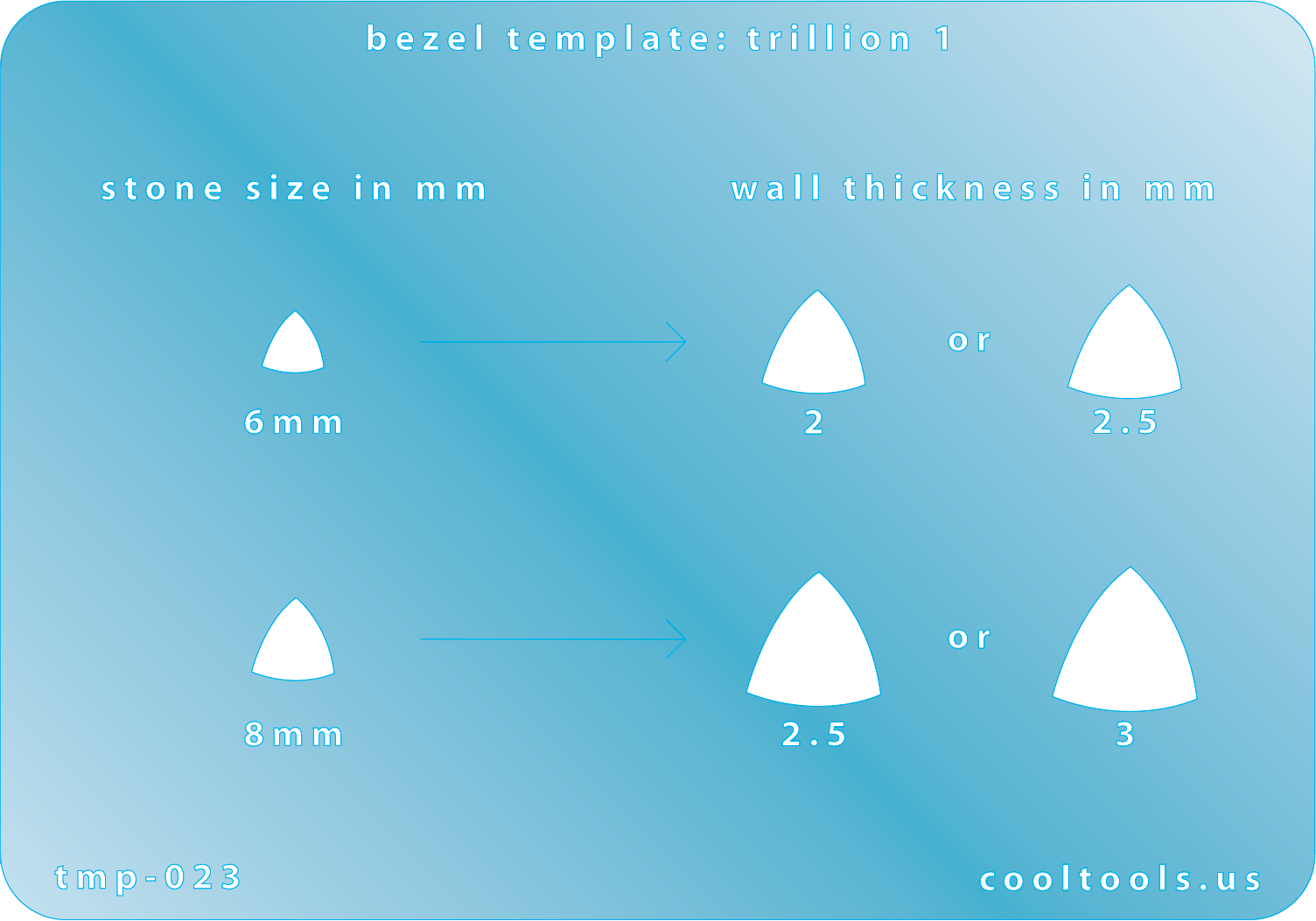 plastic Bezel Template - Trillion 1 Bezel template with stone size and wall thickness measurements on a blue background