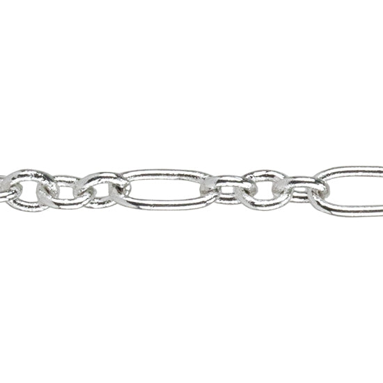 Silver Plate Chain - Cable 1.71mm - By the Foot