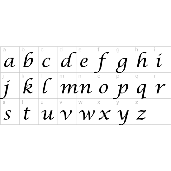 Lucida Calligraphy Set - Lower Case 2mm – Cool Tools